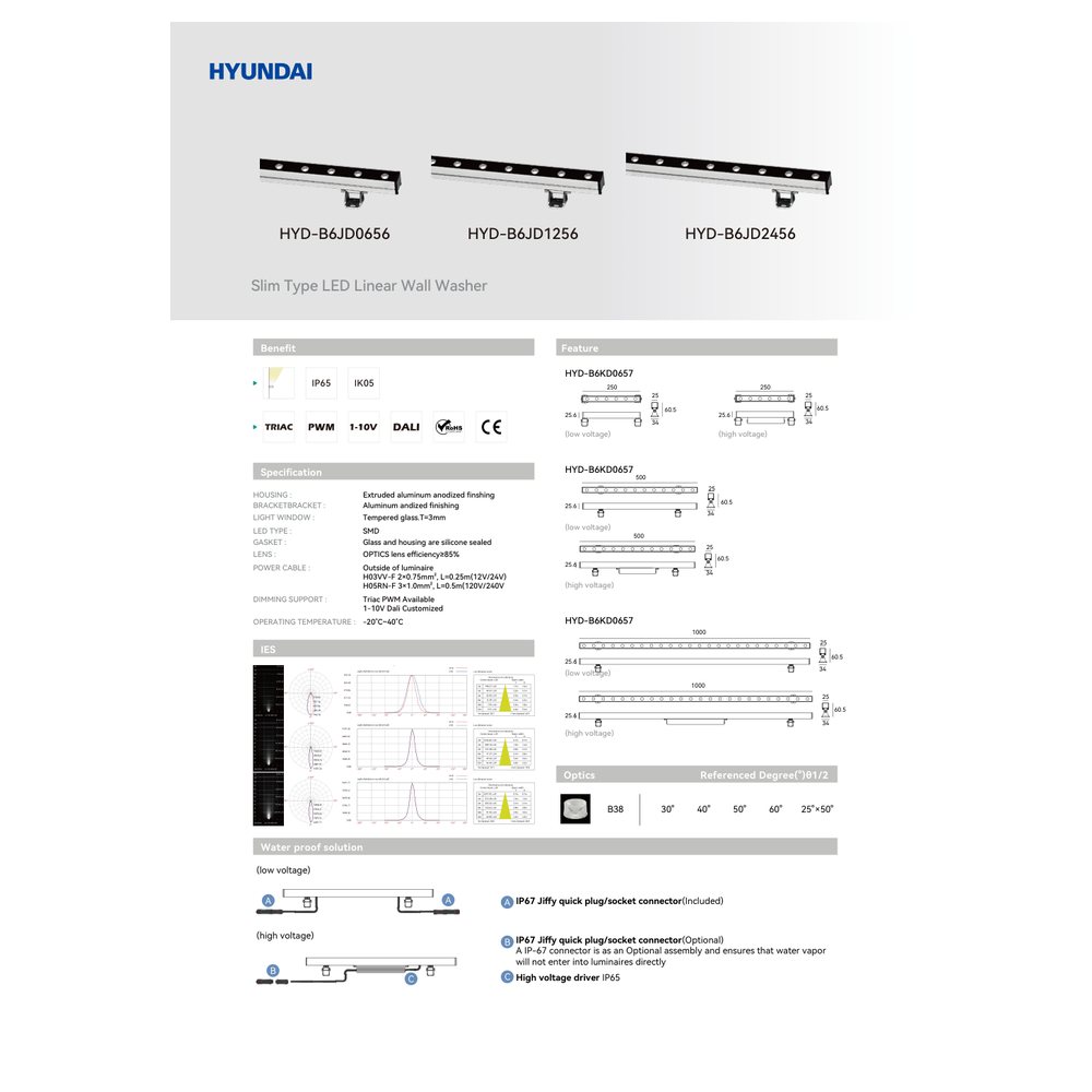 Hyundai Linear Wall Washer Series Kuwait