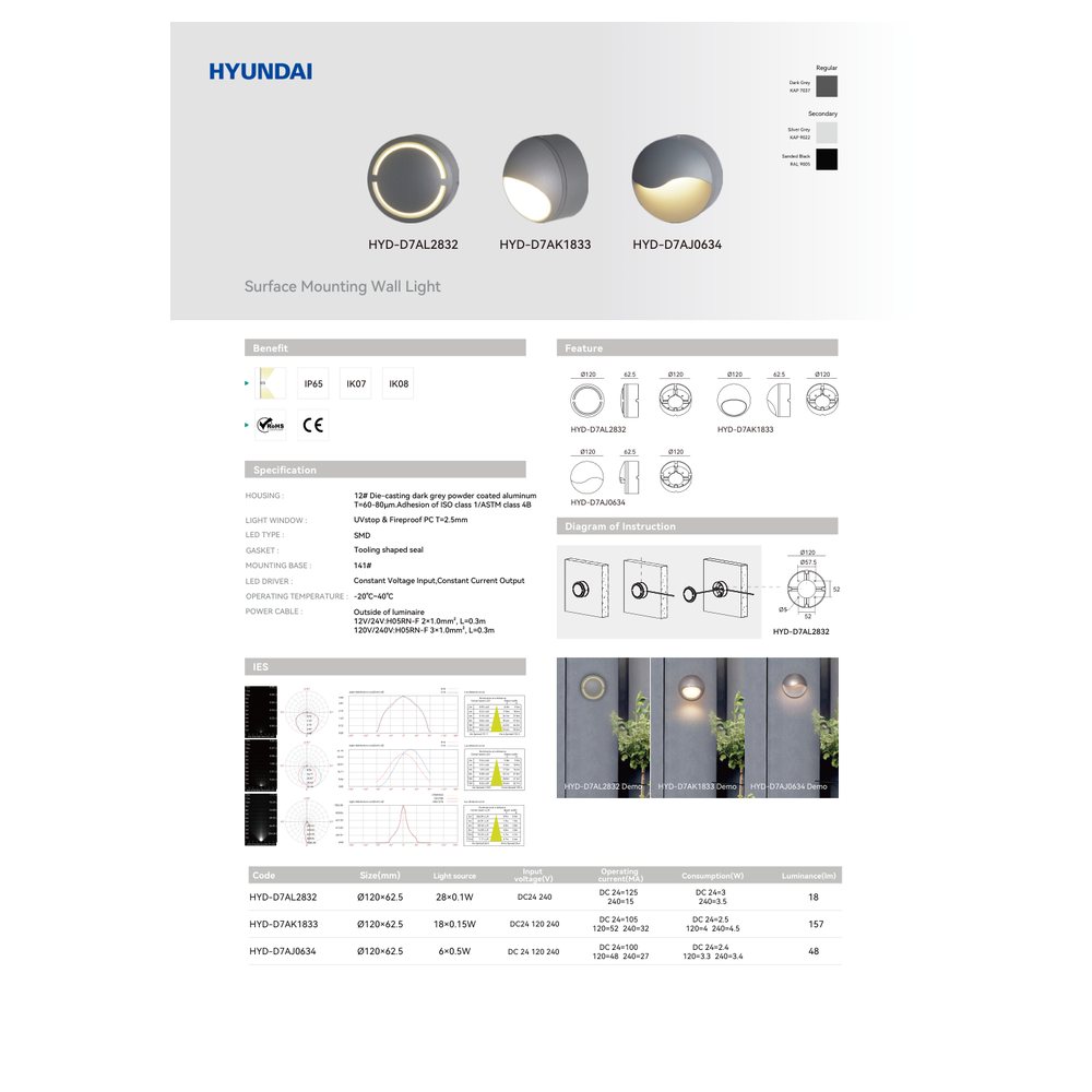 Hyundai Outdoor Spotlight Series Kuwait
