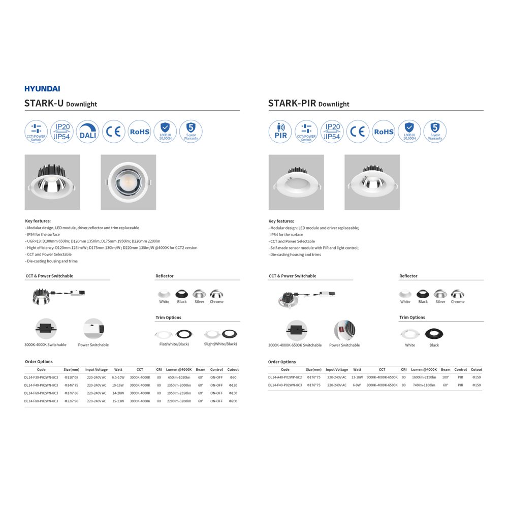 Hyundai STARK-PIR Sensor Downlight Kuwait